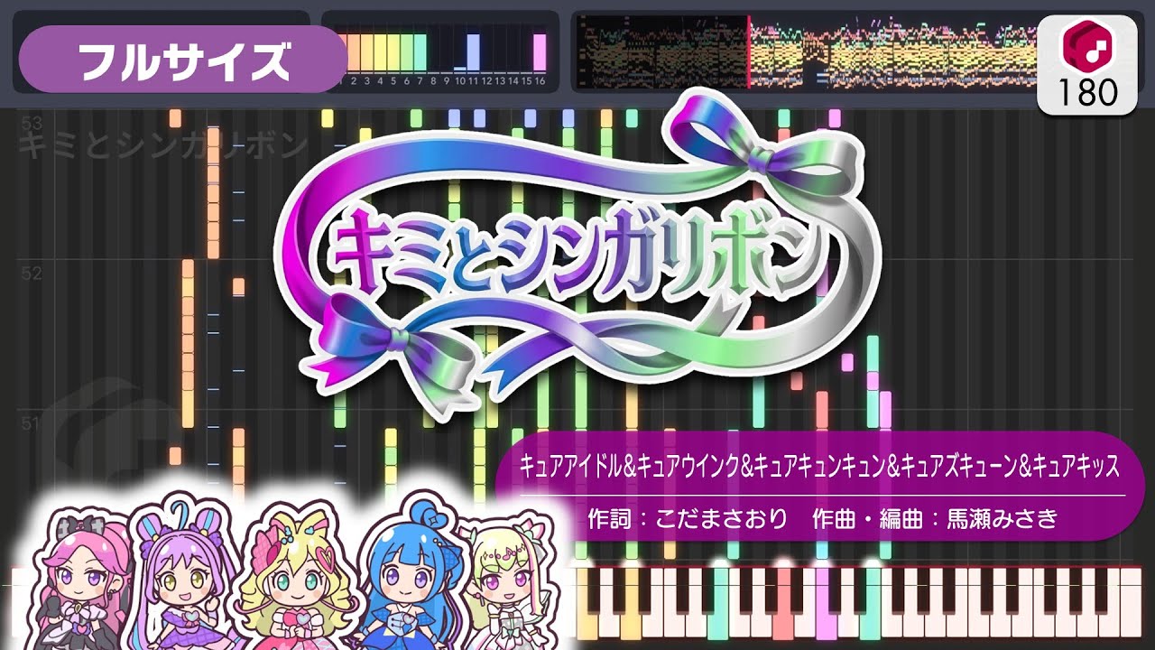 【MIDI】キミとシンガリボン（フルサイズ） 打ち込んでみた（オリジナルカラオケ音源） ― 『キミとアイドルプリキュア♪』より