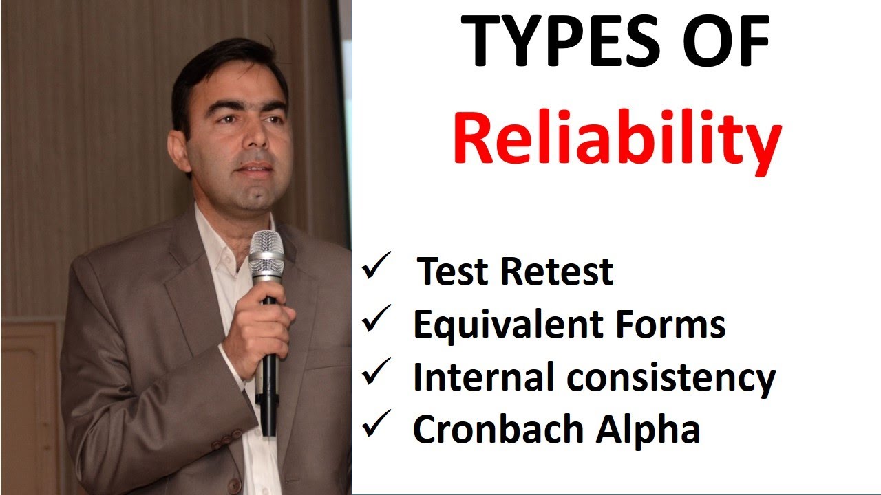 Reliability and its types | What is Cronbach Alpha | Test -Re test | Split Half | Kokab Manzoor