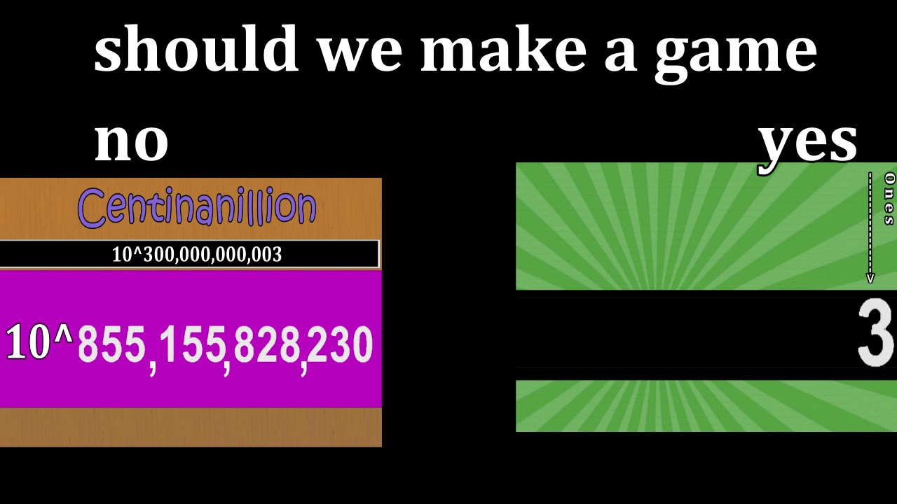 should we make a game?