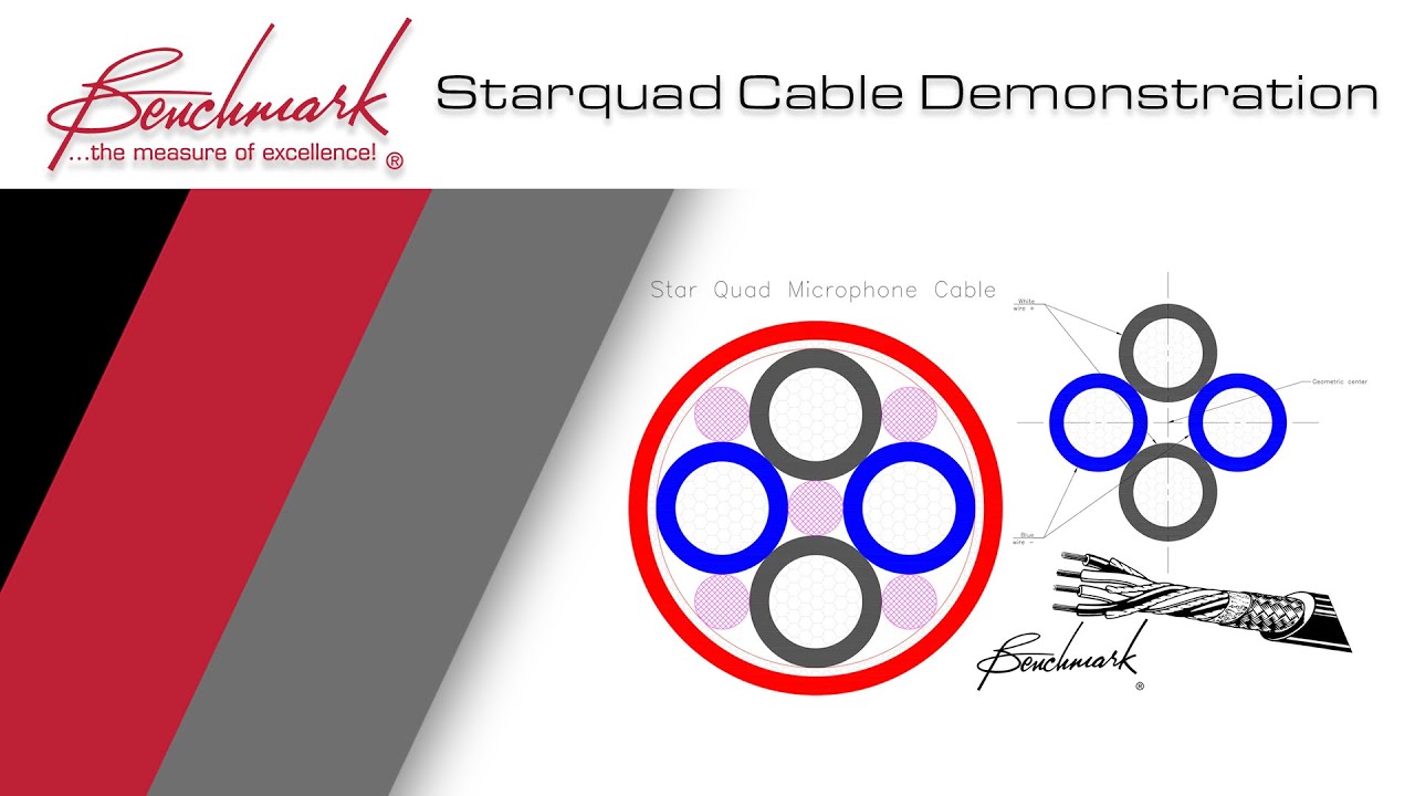 Star Quad Microphone Cable Demonstration