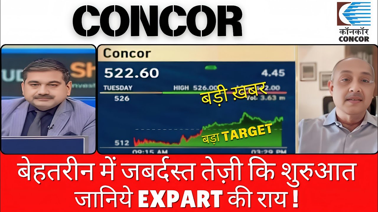 Concor Share Latest News, Concor Share Latest News Today, Container Corporation Of India Share,