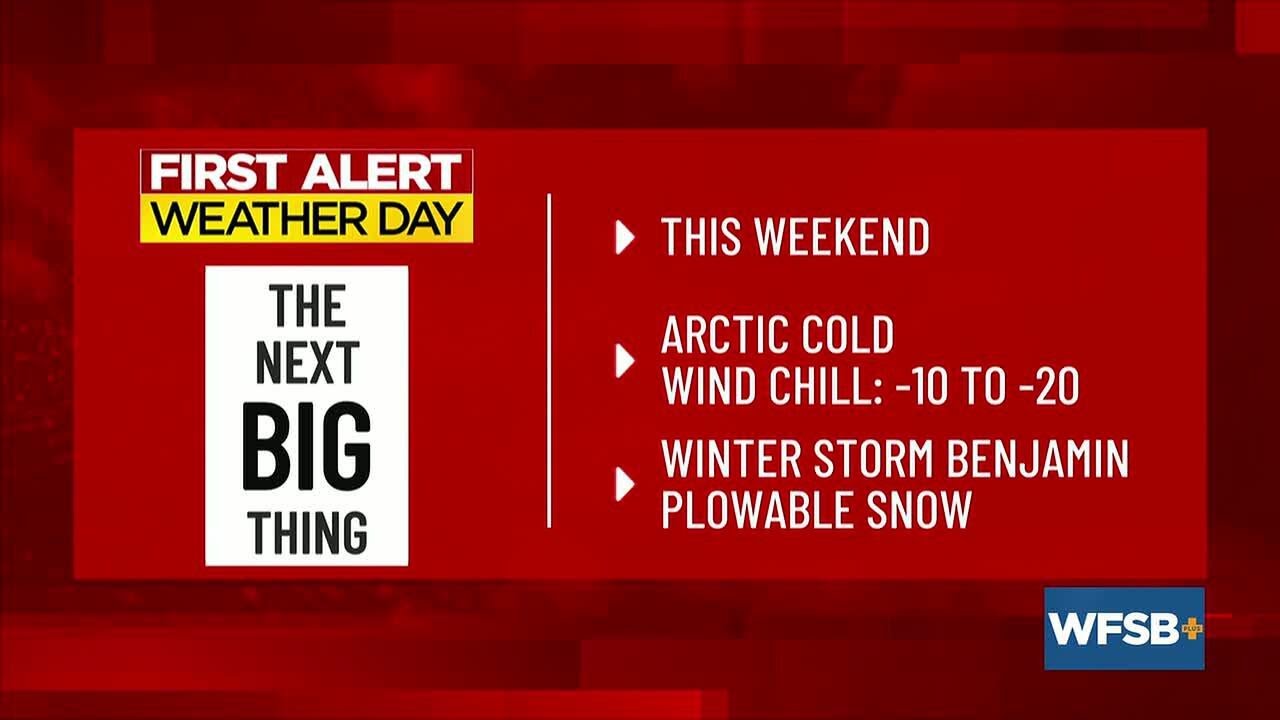 The upcoming weekend storm gets a name: Benjamin