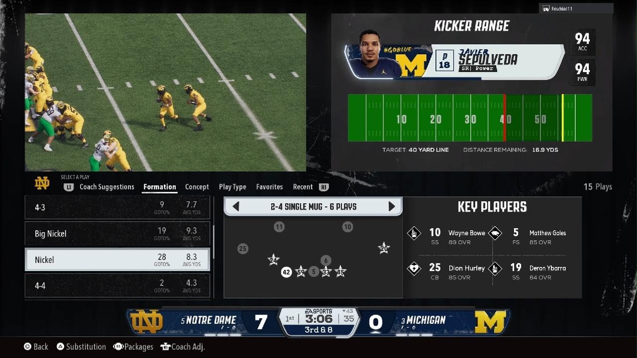 NotreDame GameTime26 Dynasty