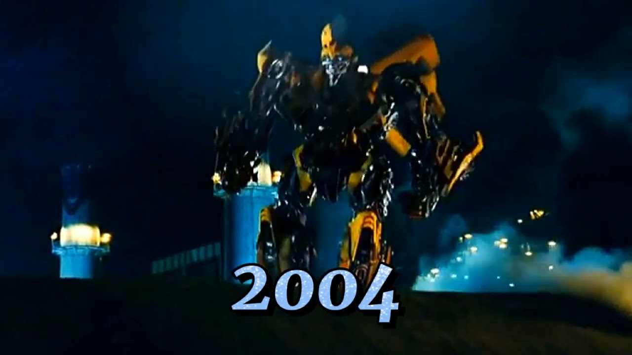 Bumblebee evolution 