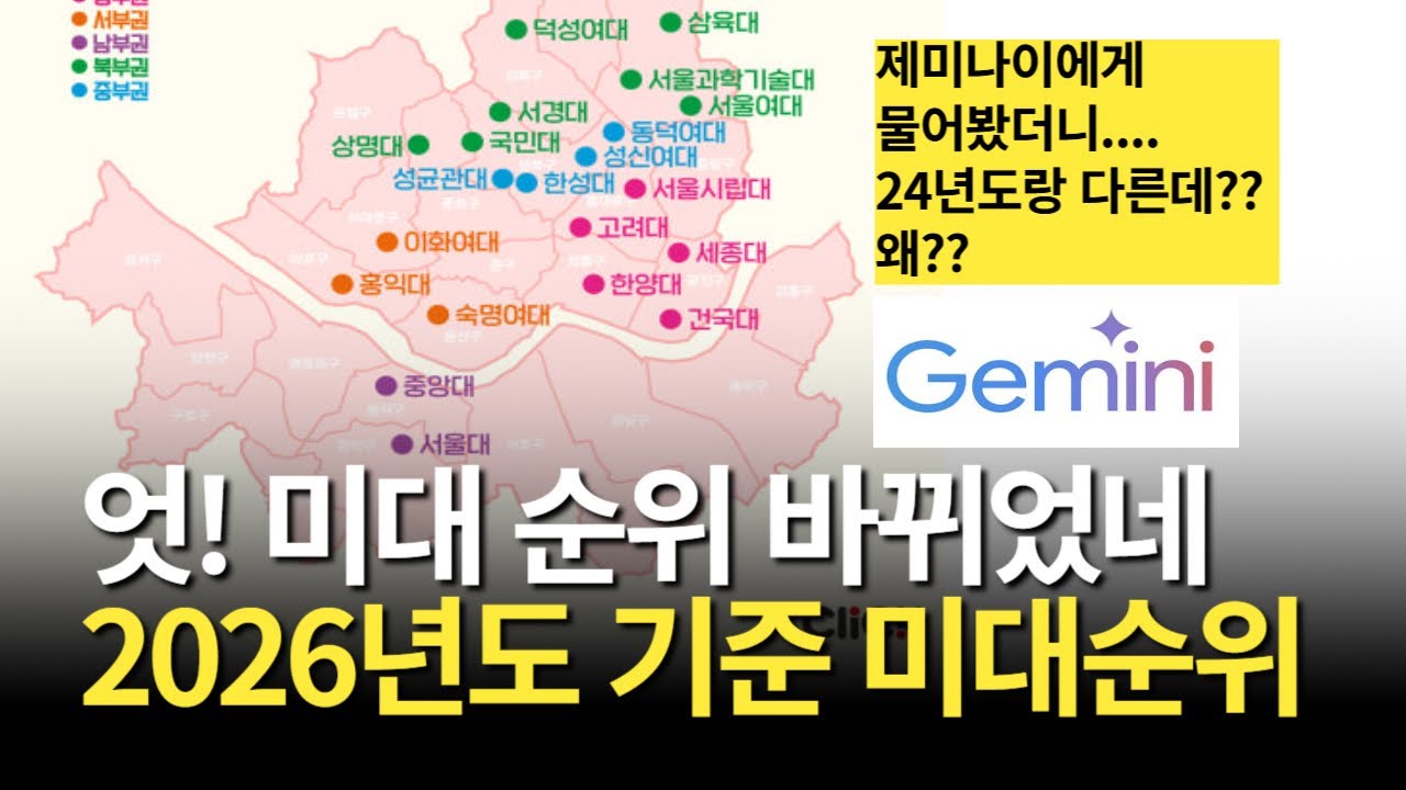 2026년도 미대순위 전공 별로 탑 10(feat. 제미나이)