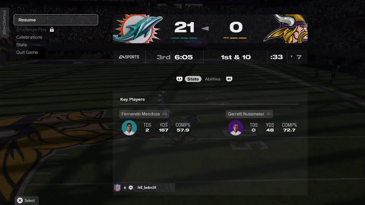 Molestin nyuckas in Madden