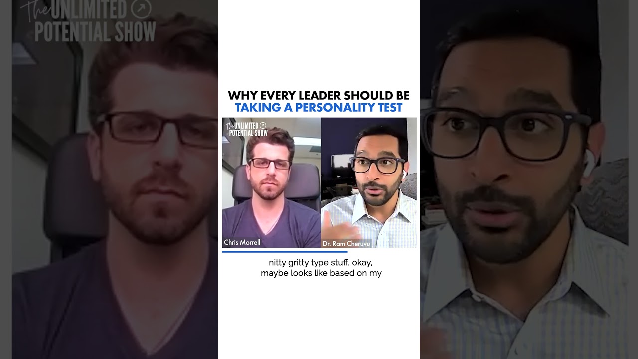 Why Every Leader Shoul Be Taking A Personality Test