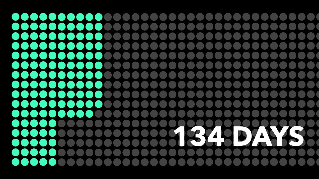 134 Days - Nik Wakelin