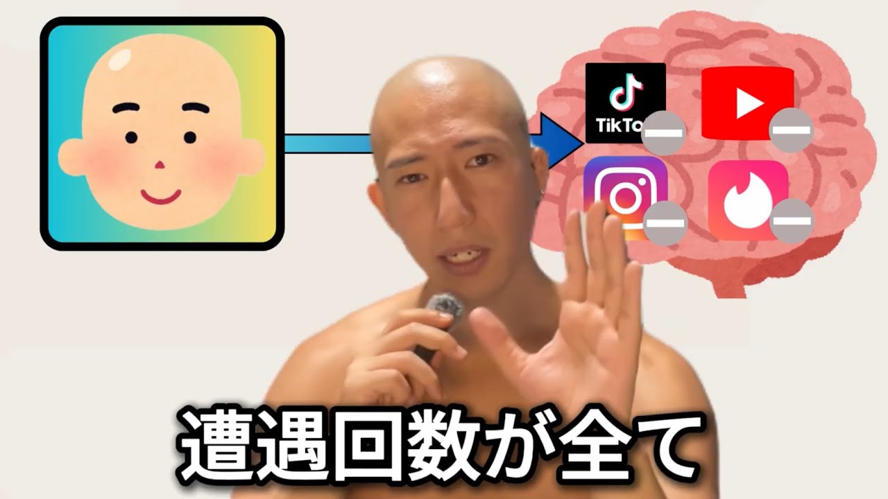 英単語学習の最重要思考