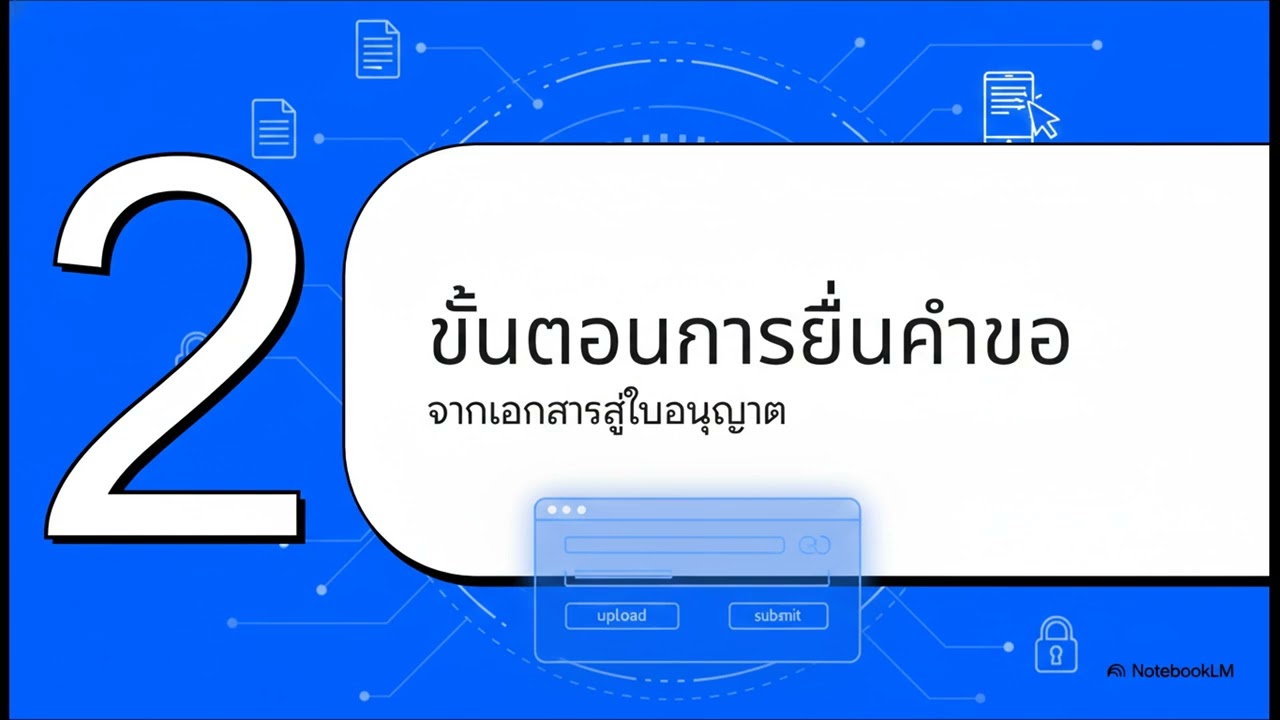 OHS LAW EP.11 : เจาะลึก! กฎฯ ความปลอดภัย 2564