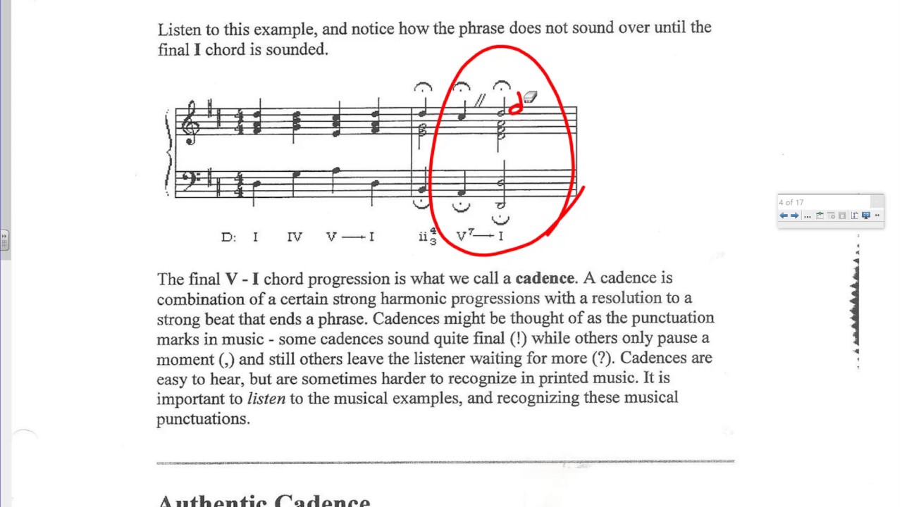AP Theory - Cadence Types