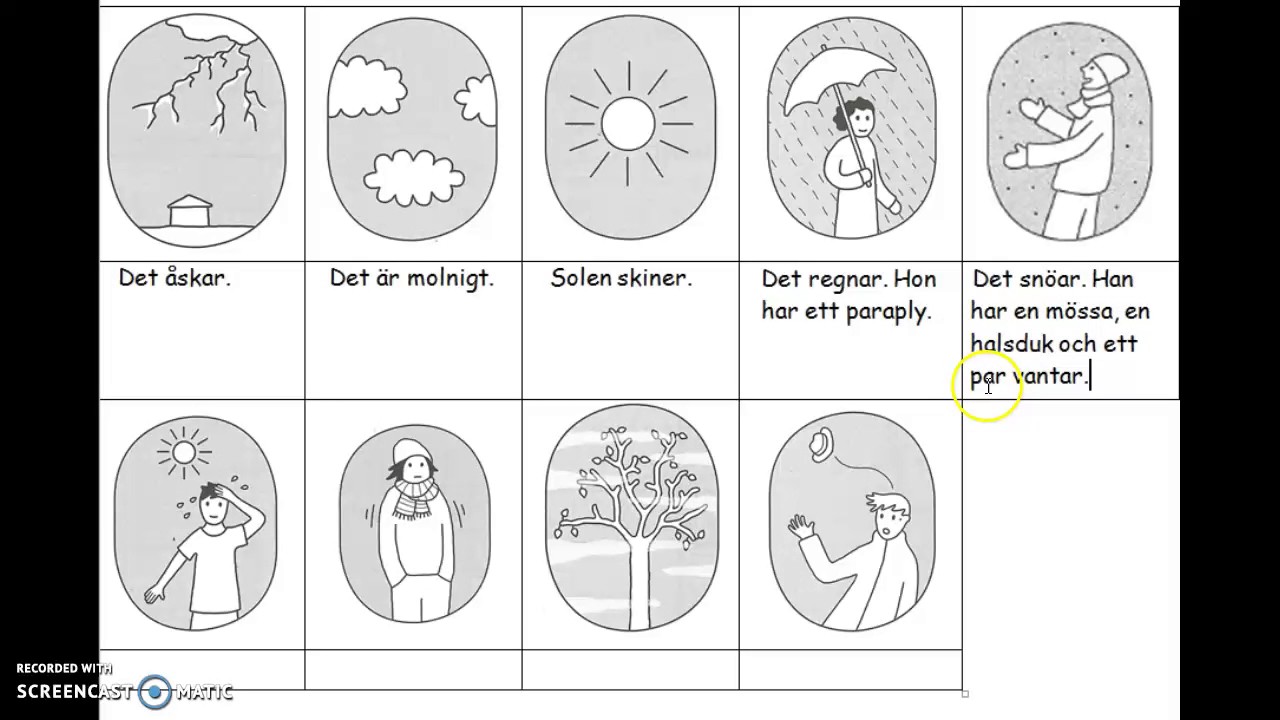 SFI väder - Vad är det för väder?