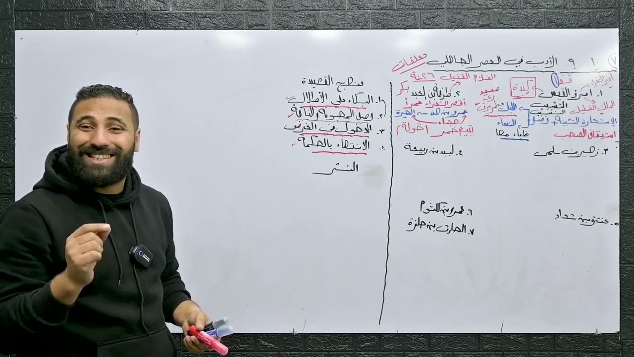 شرح الادب كامل الصف الثاني الثانوي ❤️❤️❤️❤️