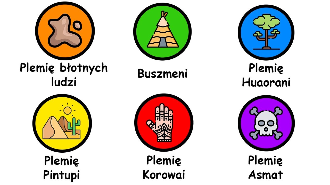 Plemiona Odcięte OD Świata Opisane w 11 Minut