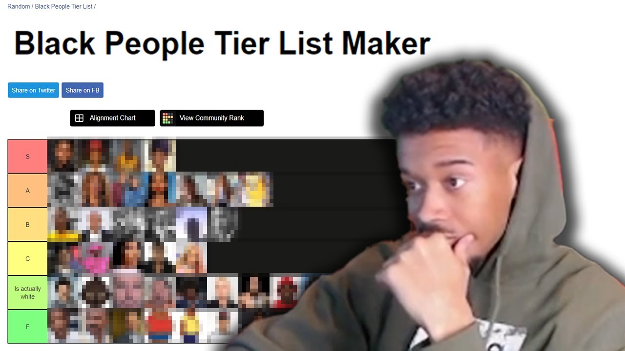 Shawn Cee's Black People Tier List