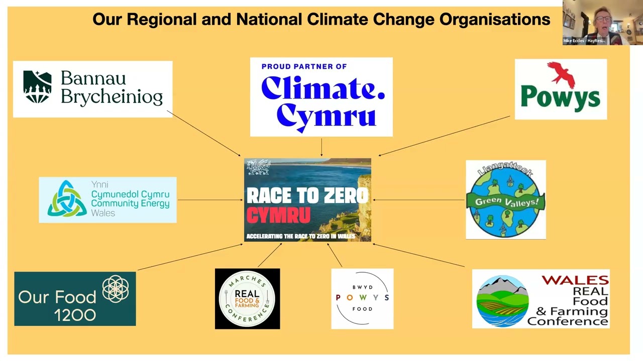 Banter 89:  251001 Hay Resilience update with Mike Eccles