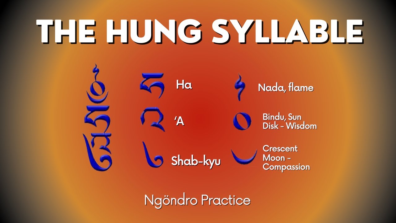 The Hung Syllable at the Heart Center | Ngöndro Practice | 4/7/24