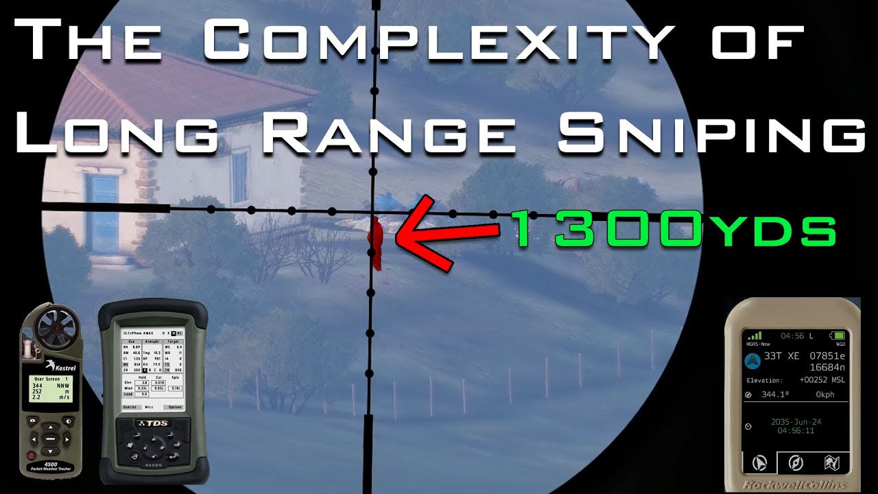 Why Sniping Is Way Harder Than You Think