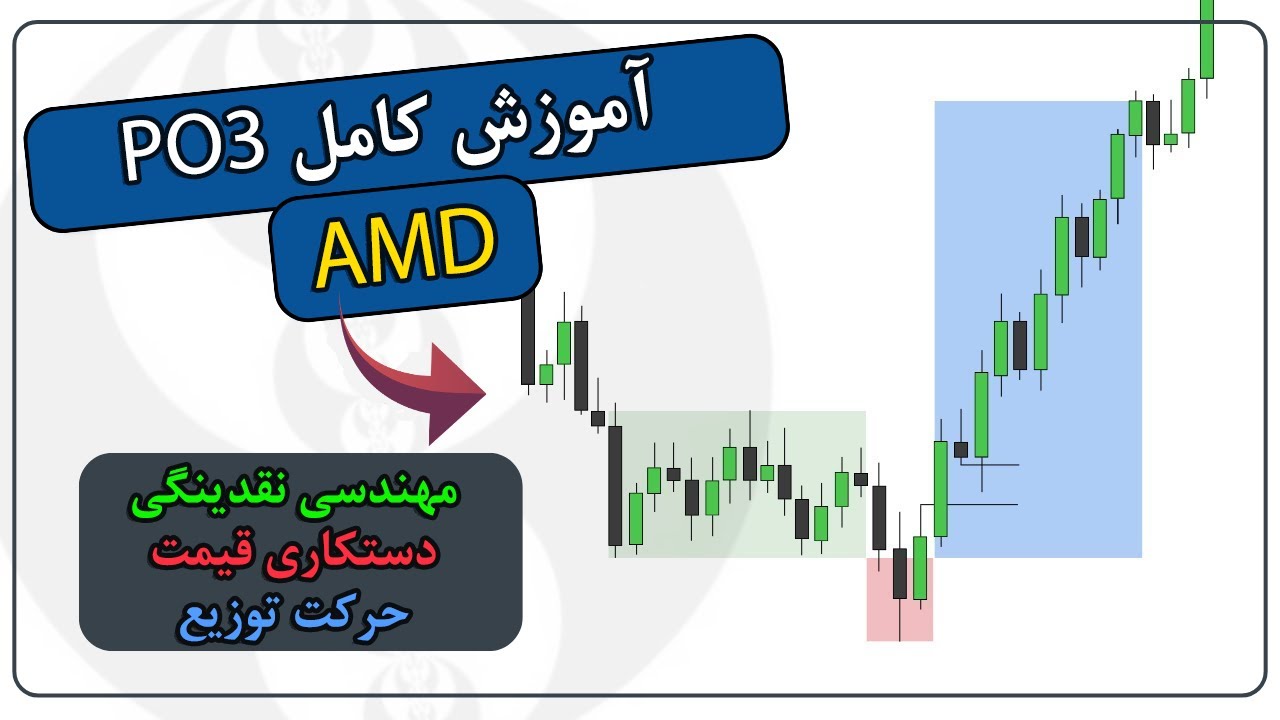 بهترین استراتژی ترید در ICT | آموزش AMD و PO3