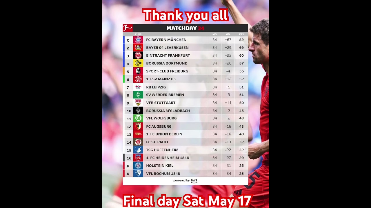 Bundesliga Standings mw 34 Table Bayern Munich Kane Dortmund Classement #bundesliga #fu&szlig;ball #shorts