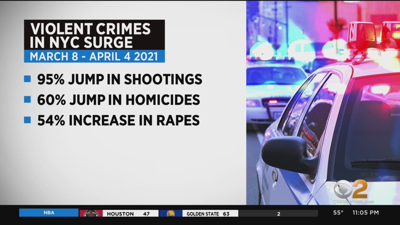 NYPD: Violent Crime On The Rise In NYC Over Past Month