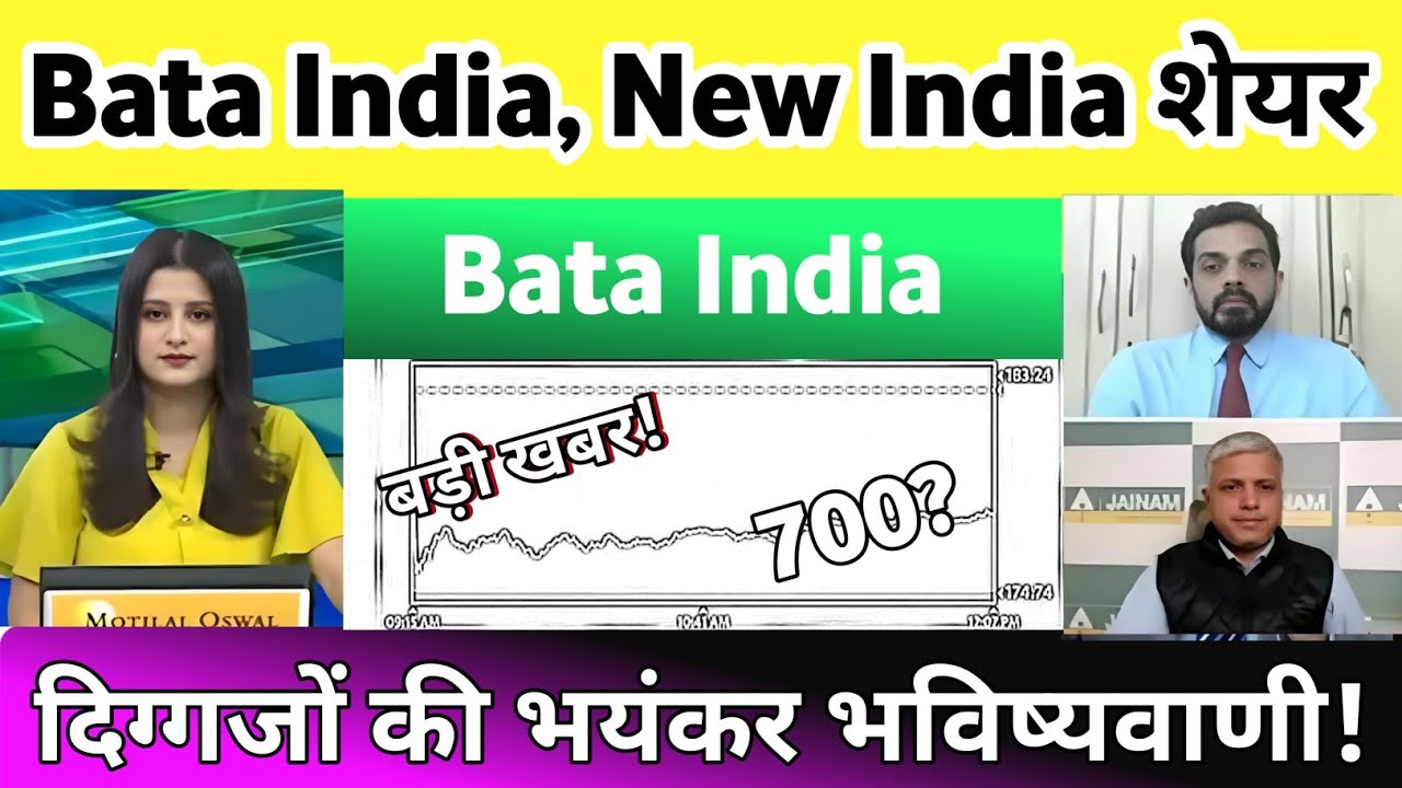 Bata india share latest news | new india assurance share latest news | Bata india share Analysis