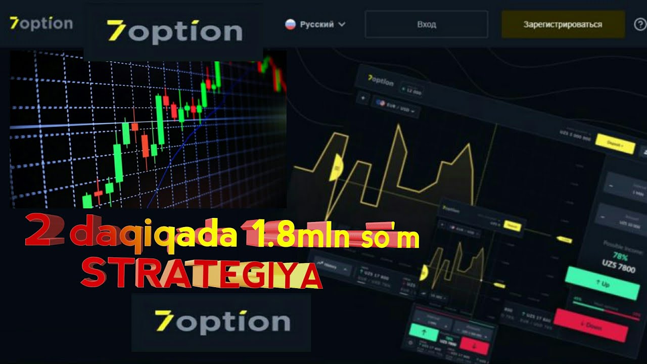Treyding// 7option // 2 daqiqada 1.8mln so'm yutish strategiyasi  //   internetda pul ishlash.