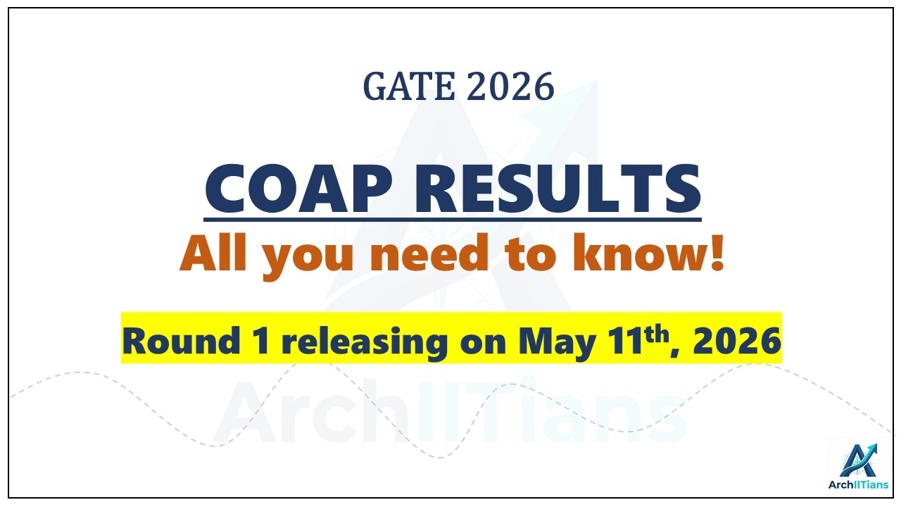 COAP 2026 Round 1 Results🚨 What To Do Next?