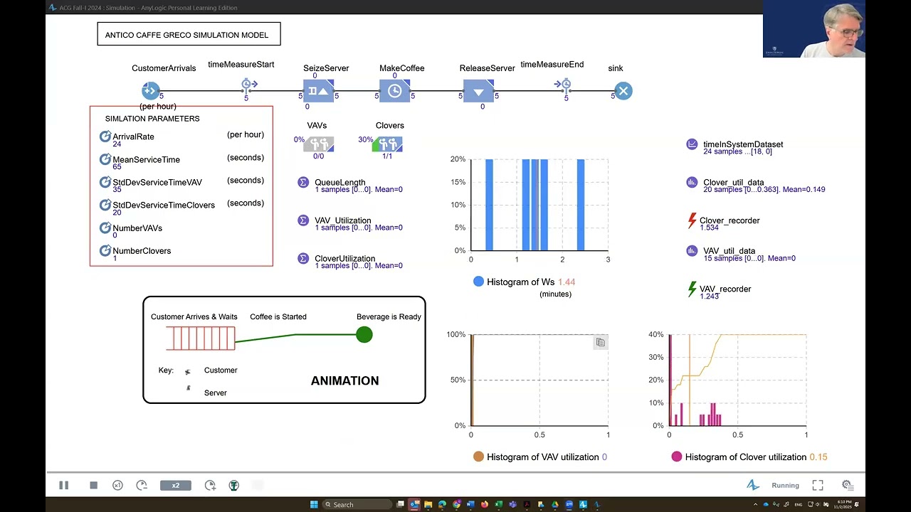 ACG AnyLogic Simulation Model