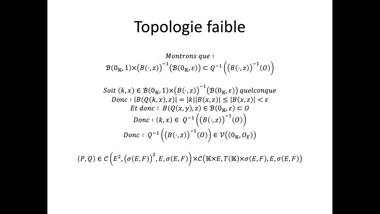 Espaces vectoriels topologiques partie 19 : Topologie faible
