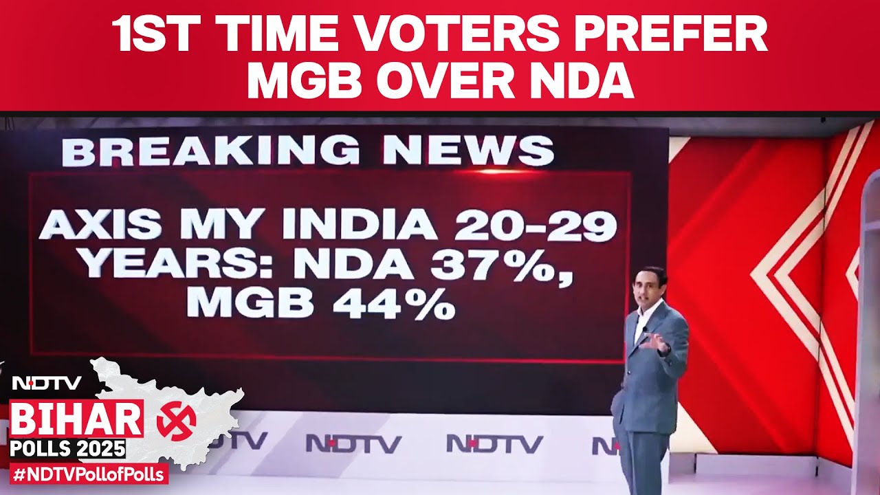 Axis My India Exit Poll: 1st Time Voters Prefer MGB over NDA