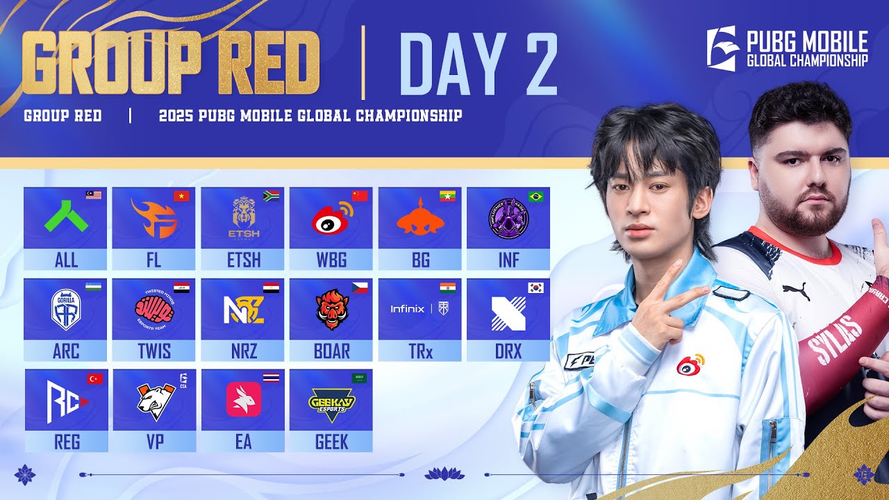 [EN] 2025 PMGC League | Group Red Day 2 | PUBG MOBILE Global Championship