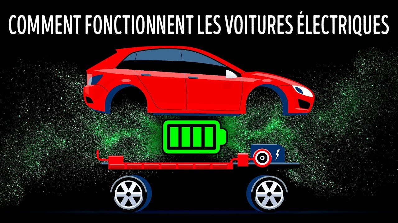 Comment Fonctionnent Vraiment les Voitures Électriques | Voiture Electrique/Essence