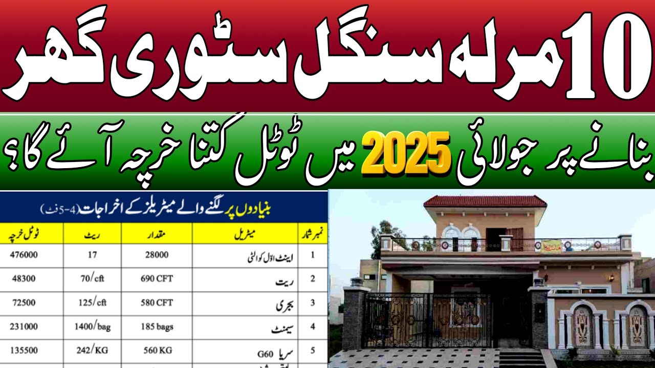 10 marla single story house construction cost in July 2025 | 10 marla house construction cost 2025