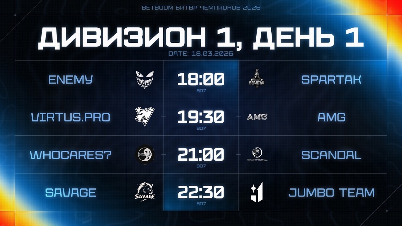 [BetBoom Битва Чемпионов: Сплит #3] Дивизион 1 | День 1