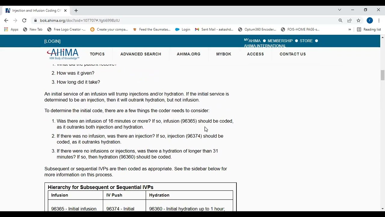 Infusion, Injection, Hydration, ED Facility Coding-Emergency department coding-Confusion of Infusion