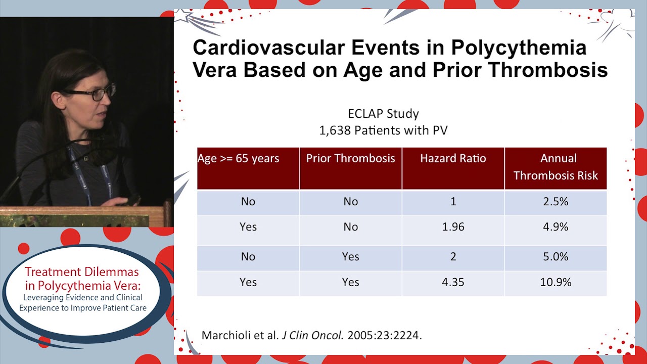 Polycythemia vera: When to move from hydroxyurea to second-line therapy