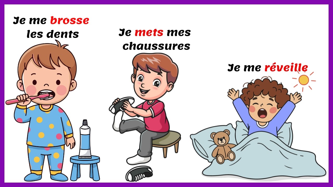 Learn French |  Apprendre le français |  French for Kids |  French Verbs