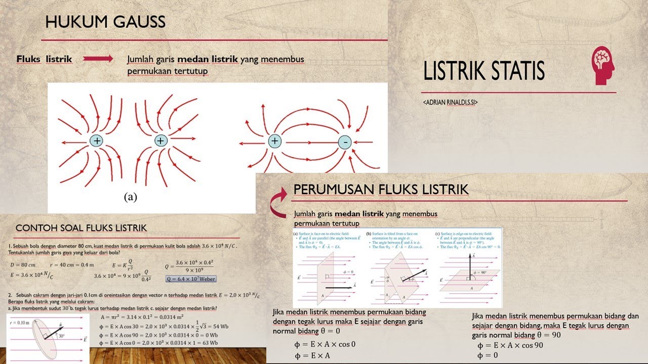 FISIKA KELAS XII- FLUKS LISTRIK