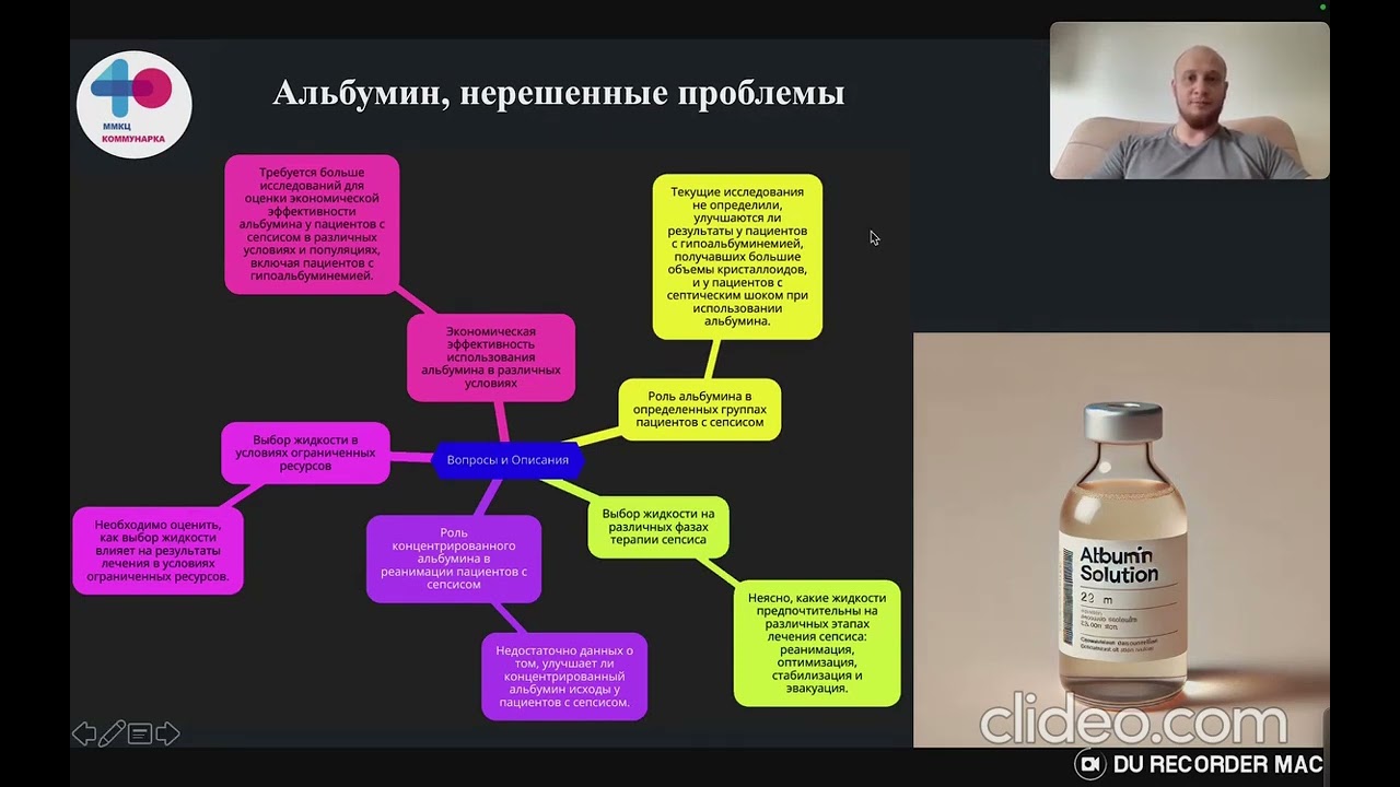 Обзор рекомендаций по инфузионной терапии для пациентов ОРИТ ESICM 2024 часть 1