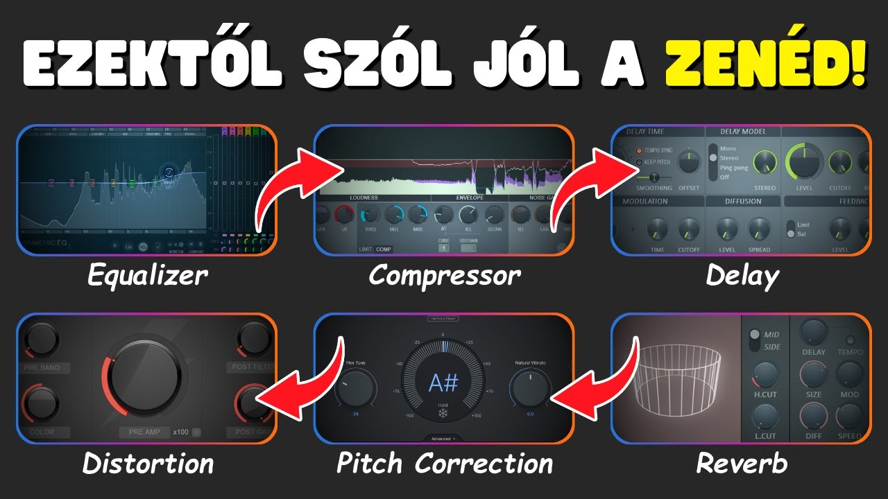 Legfontosabb Audio Effektek: ELMAGYARÁZVA!🤓☝️