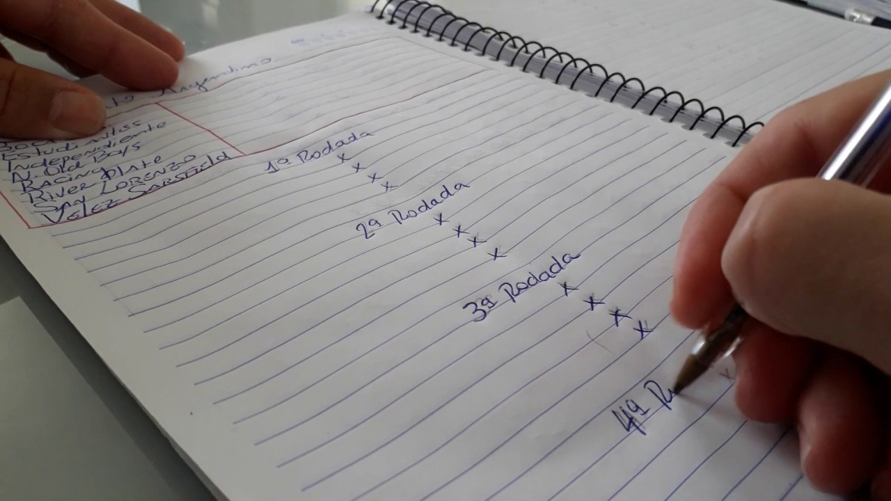 Como Fazer uma Tabela de Torneios de Pontos Corridos no papel