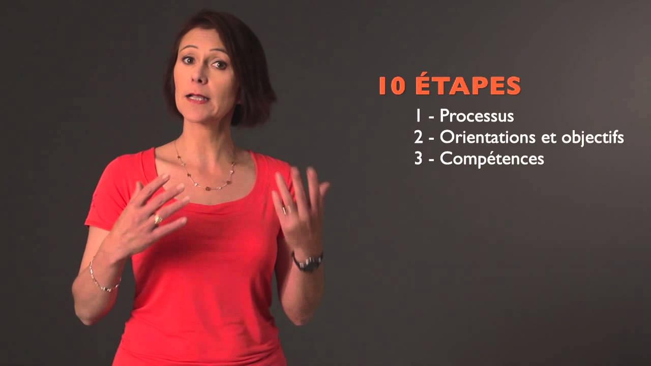 Les bases de l' ISO 9001