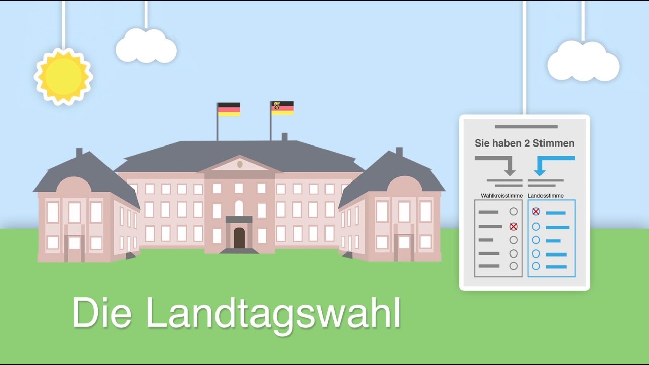 Die Landtagswahl