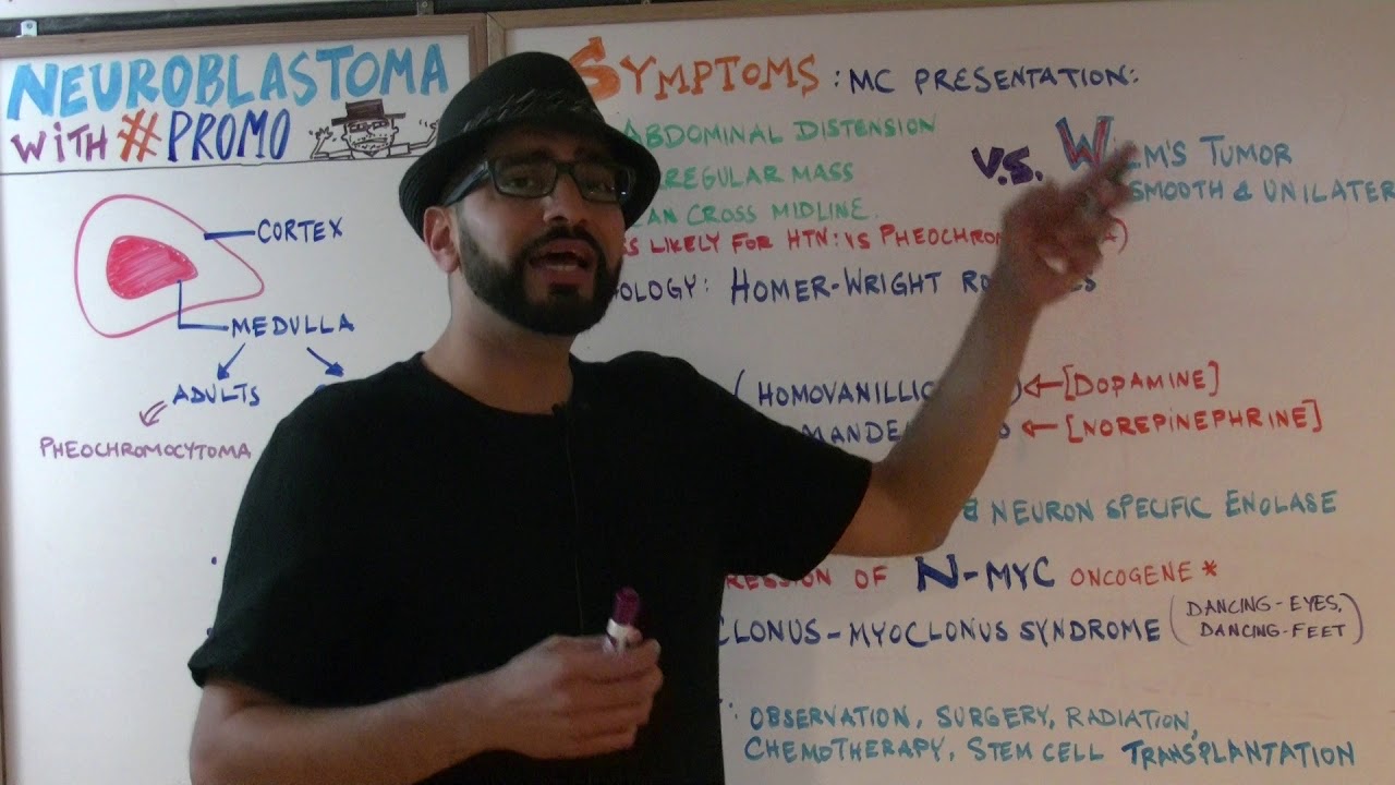 Neuroblastoma - Endocrine #18 // Med School Mondays with #PROMO