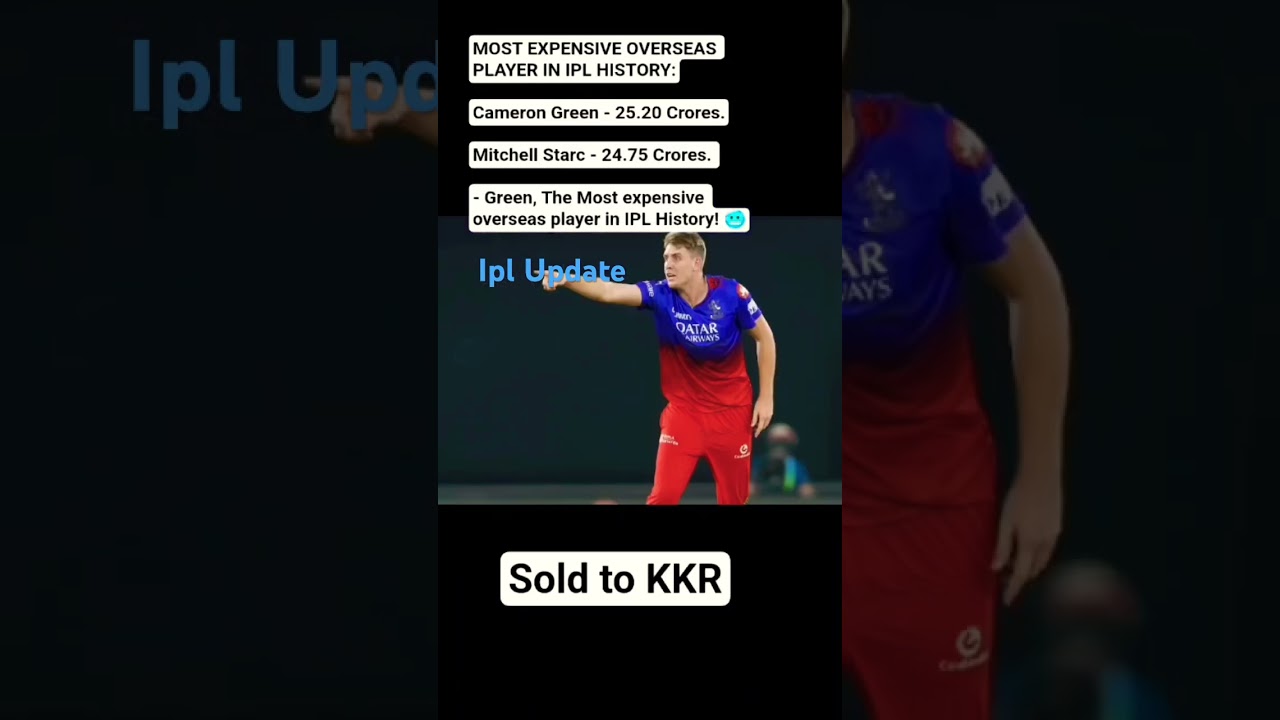 Ipl live auction 2026