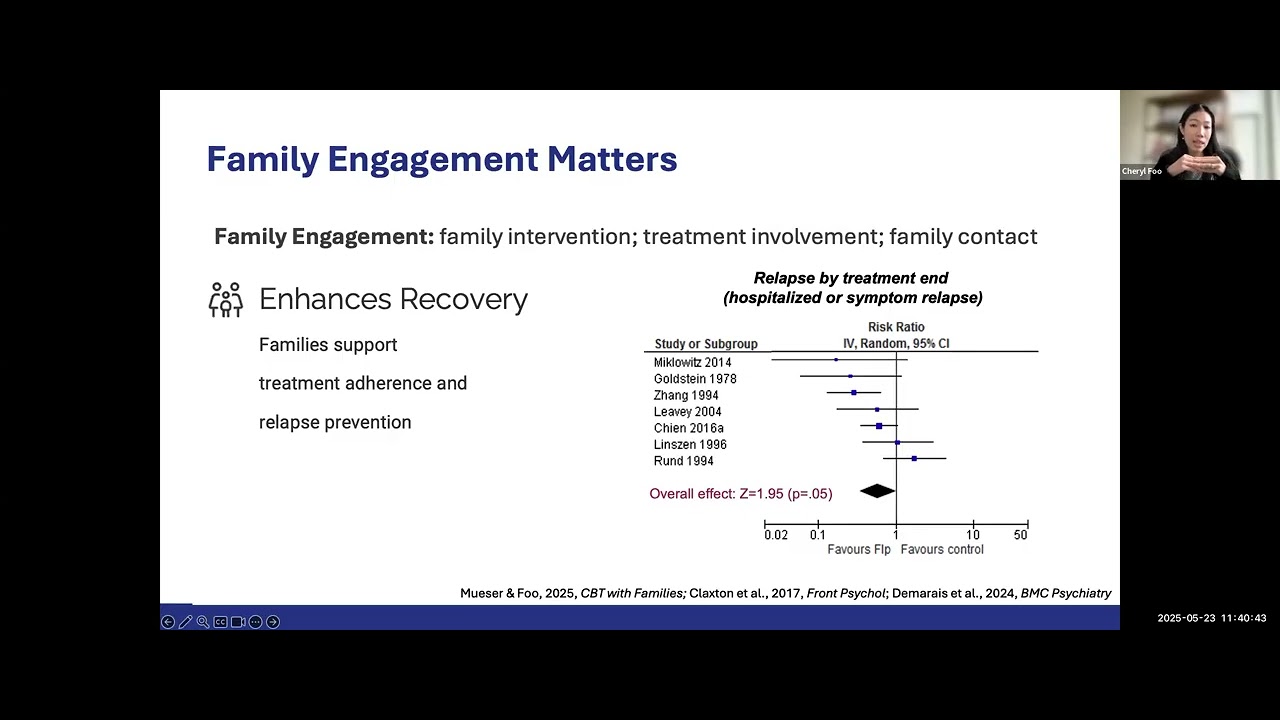 Patient Retention and Family Engagement in Coordinated Specialty Care  Best Practices from MA
