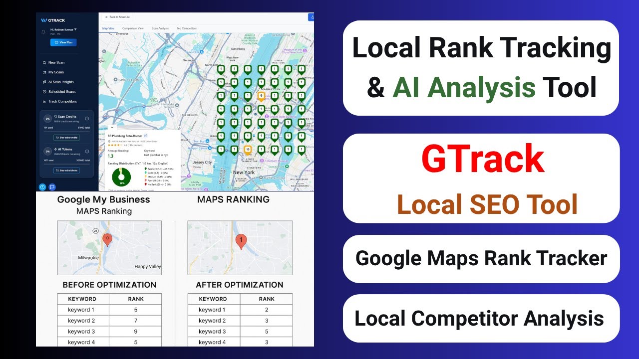 GTrack Review | Local SEO Rank Tracker | Local Rank Tracking and AI Analysis Tool