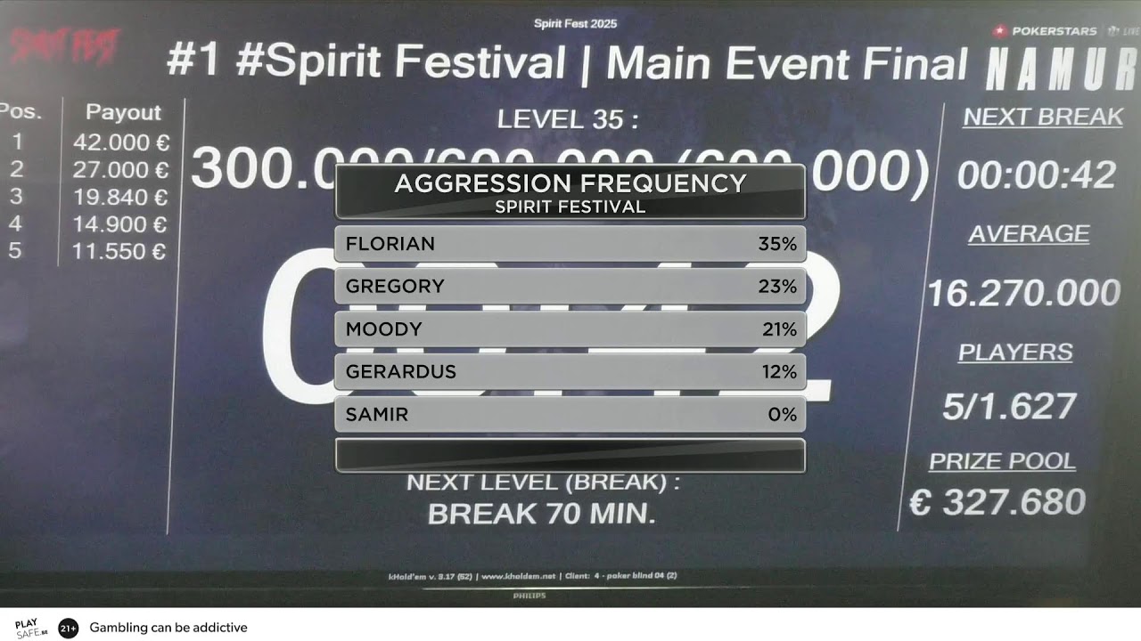 SPIRIT FESTIVAL – TABLE FINALE CARDS UP 💫42 000€ a la WIN!