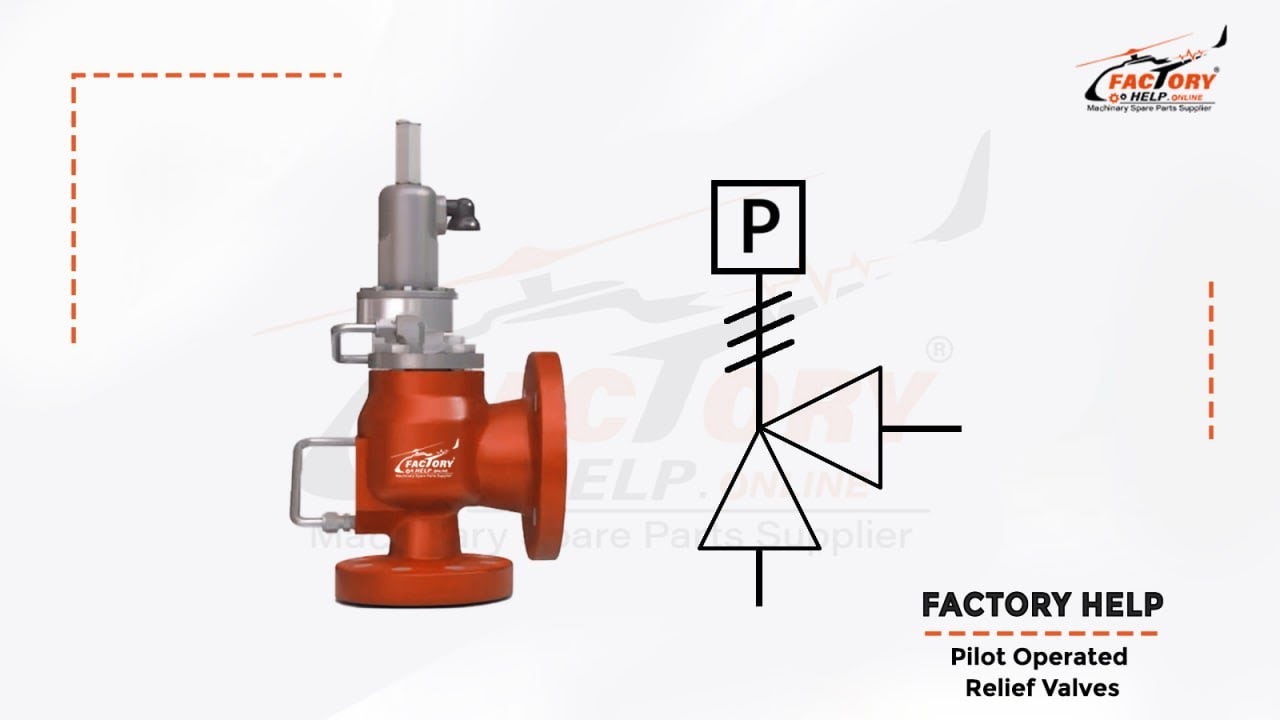 Factory Help - Pilot Operated Relief Valve